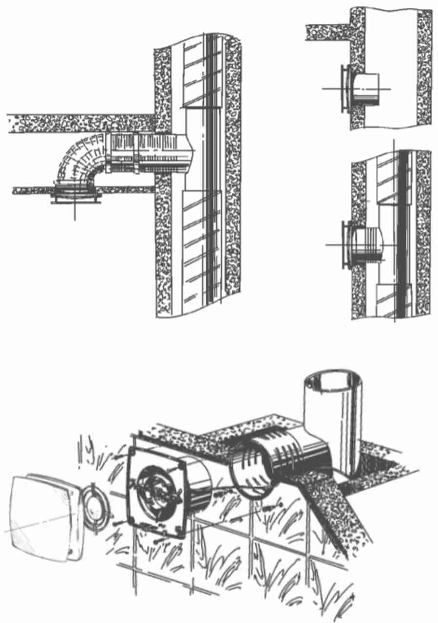 Anwendung Quatro C von Blauberg Ventilatoren