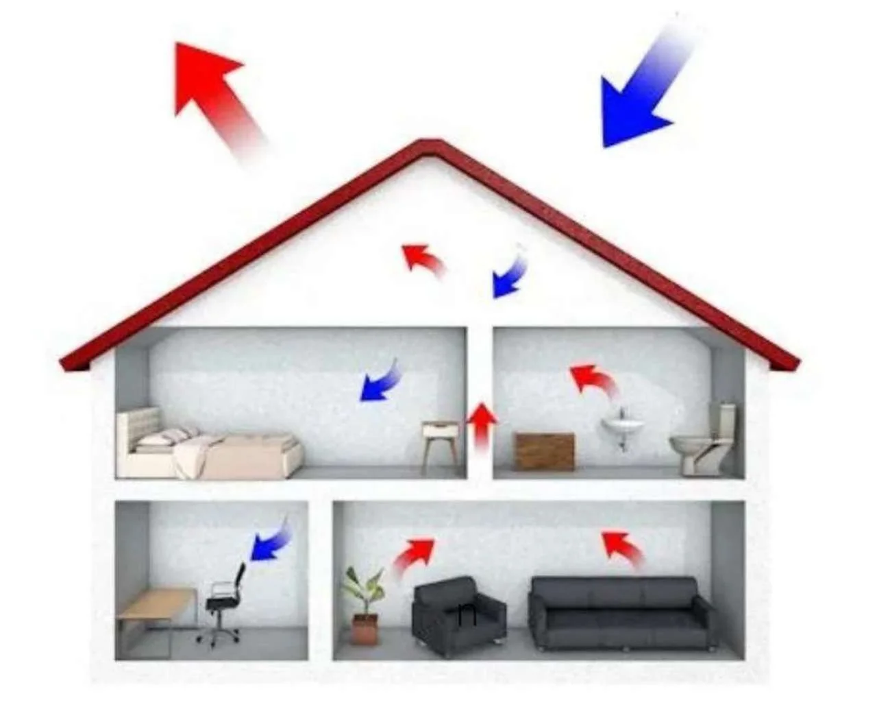 zentrale-oder-dezentrale-lueftung-zentral-wohnung