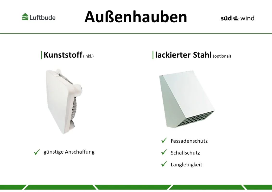 Unterschied Südwind Außenhauben