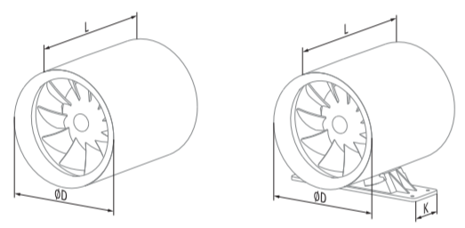 Bild Maße Ducto Ablüfter von Blauberg Ventilatoren