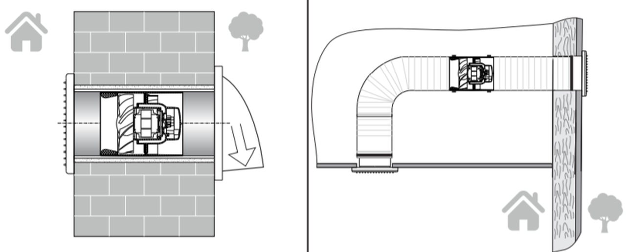 Montagebeispiel Ducto Ablüfter von Blauberg Ventilatoren