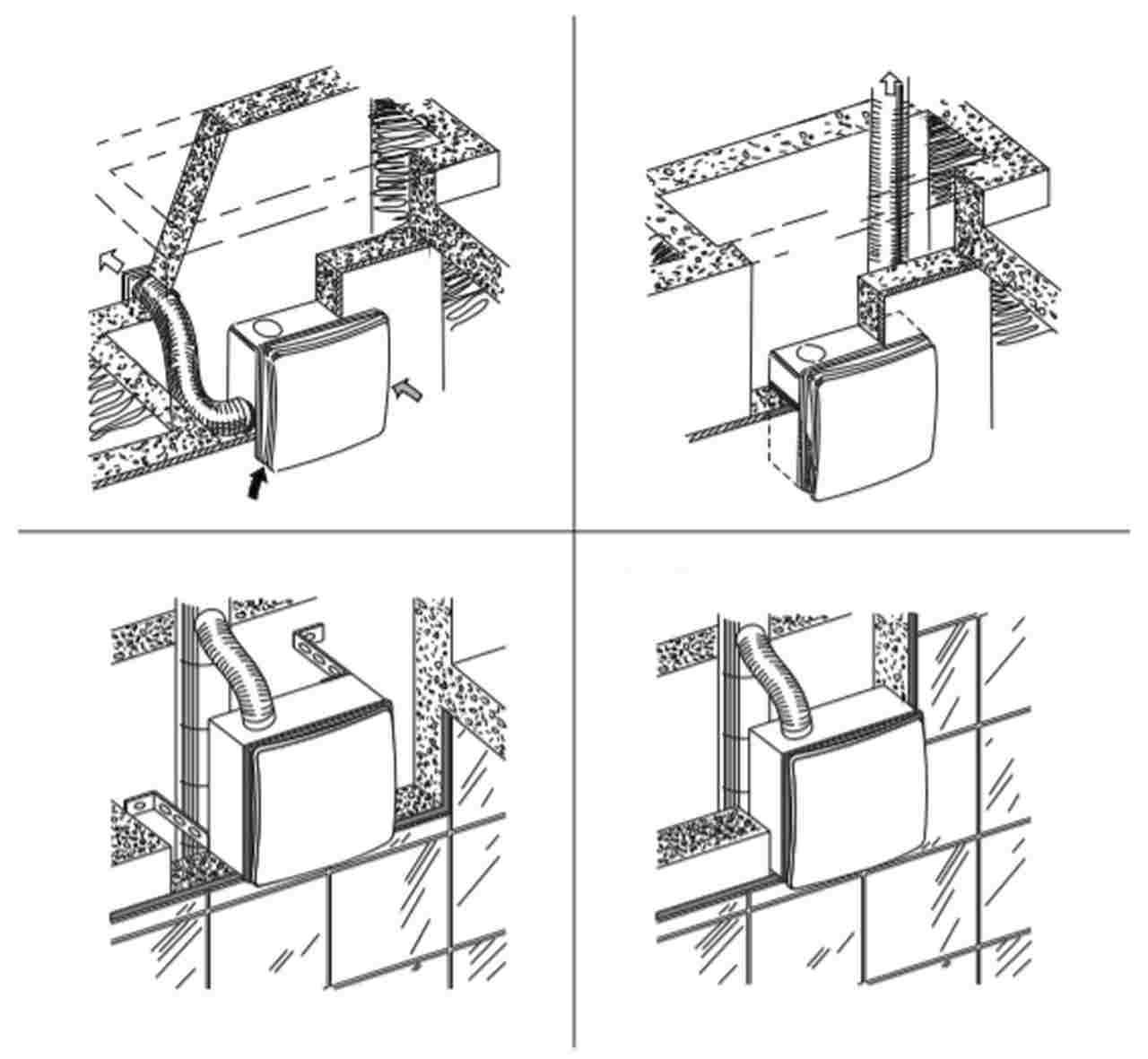 Valeo von Blauberg Ventilatoren