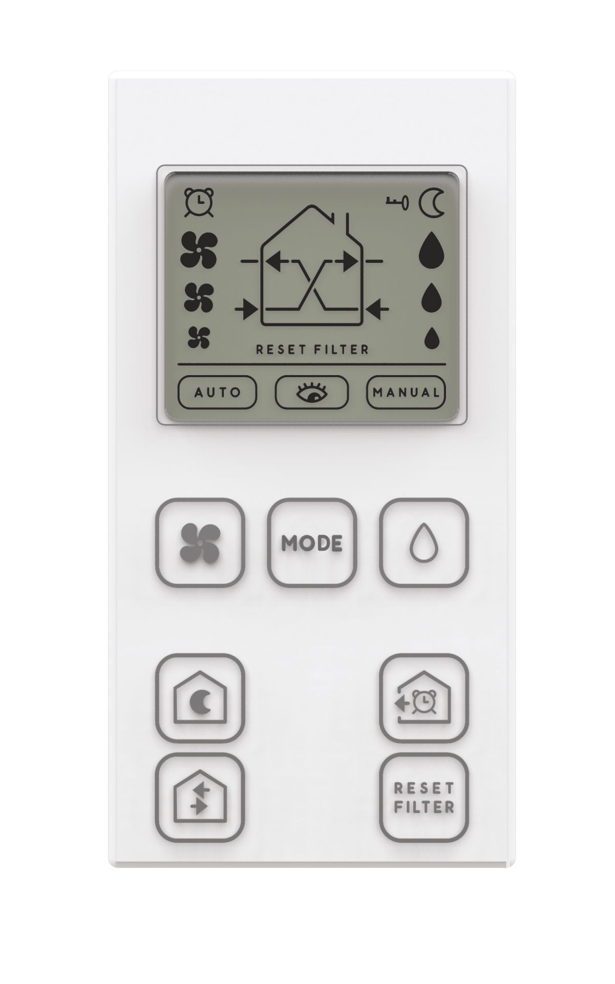 Fernbedienung für Ambientika wireless+ plus von Südwind