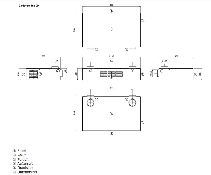 Dezentrales Lüftungsgerät mit Wärmerückgewinnung TRIO QD von Maico Maßzeichnung