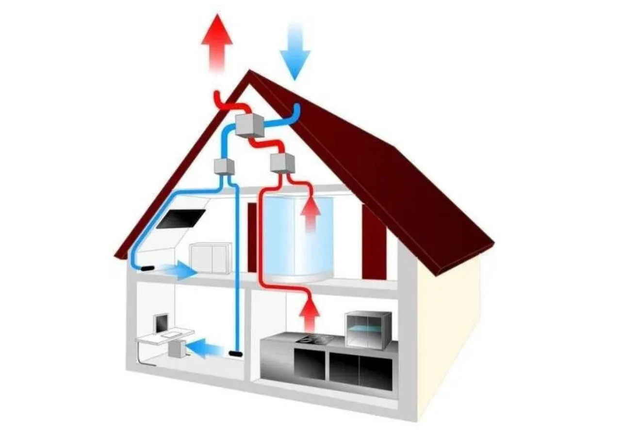 lueftungsanlage-neubau-funktionsweise